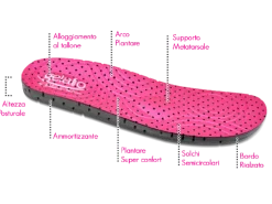 Flash Sale Gelattto Cloud Go FUXIA